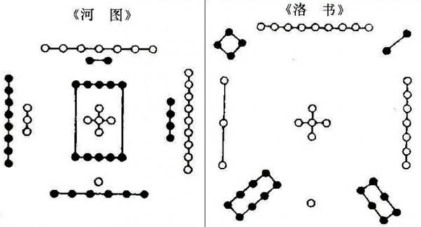 伏羲和女媧的糾纏圖中,有一個“曲”字,透著“玄學”的遠古資訊 伏羲和女媧的糾纏圖中,有一個“曲”字,透著“玄學”的遠古資訊