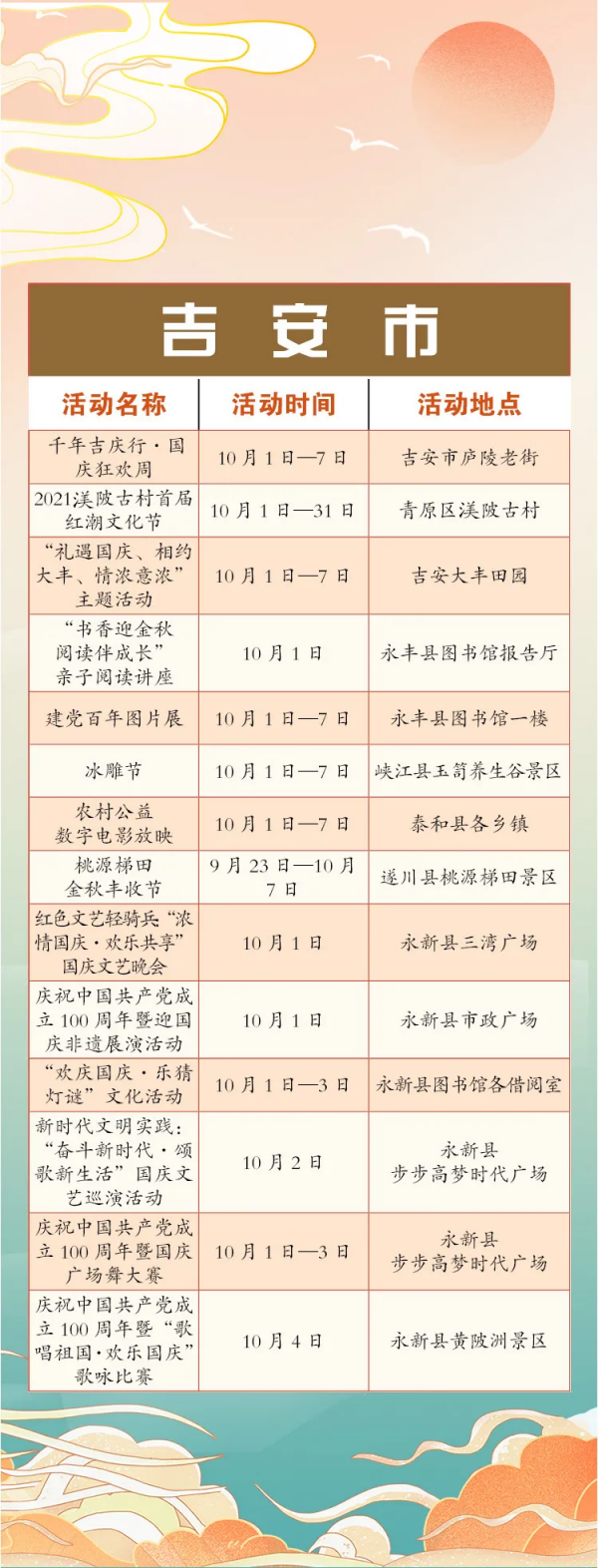 國慶假期江西文旅活動指南出爐，“十一”遊江西，總有一款適合你！