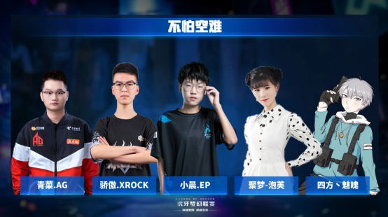 [CFML] 夢幻聯賽第二階段A組最終日，風揚能否繼續獲取今日之星？