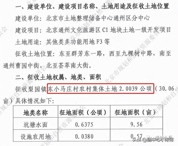涉住宅用地!通州4村徵地309畝,補償金1.7億 涉住宅用地!通州4村徵地309畝,補償金1.7億