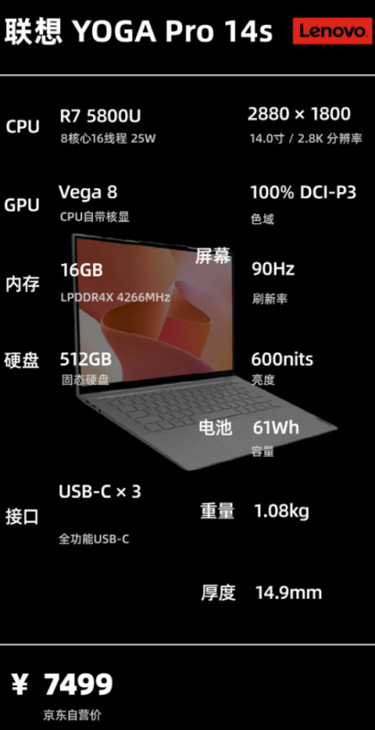 12月|輕薄辦公膝上型電腦 主觀選購推薦 12月|輕薄辦公膝上型電腦 主觀選購推薦