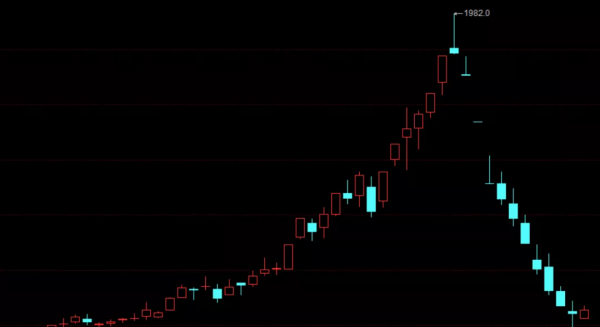 馬斯克最近有點煩惱 馬斯克最近有點煩惱