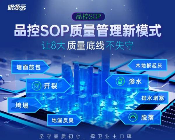 恆大、奧園、佳兆業、花樣年，提出了同一個目標