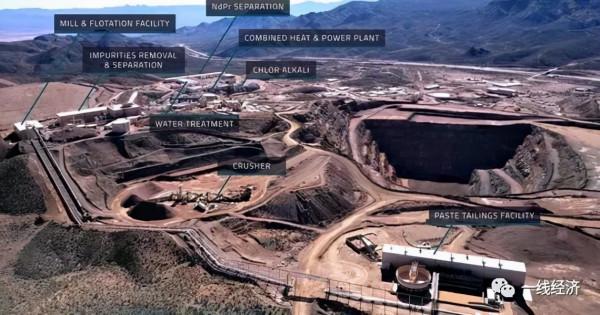 美國兩大巨頭攜手，重回稀土磁鐵產業