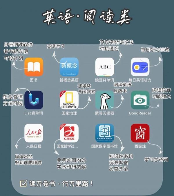學生黨必備app