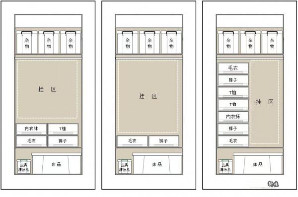 再有一套房，我還會堅持這9個家居決定，不是固執，是真的實用