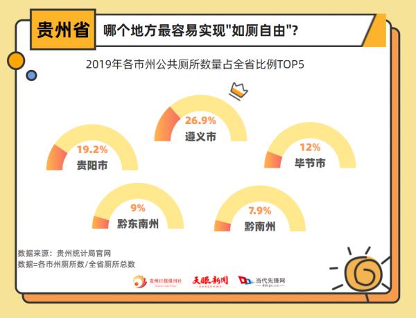 不能實現“如廁自由”,國慶還怎麼旅遊…… 不能實現“如廁自由”,國慶還怎麼旅遊……
