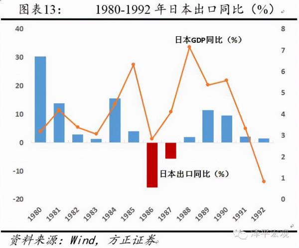 從經濟制度的角度看中美博弈,中國從不容易 從經濟制度的角度看中美博弈,中國從不容易