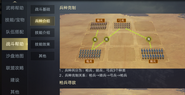 三國志11堵路大法強無敵！新三國這招策略玩法經更強，卻常被忽略