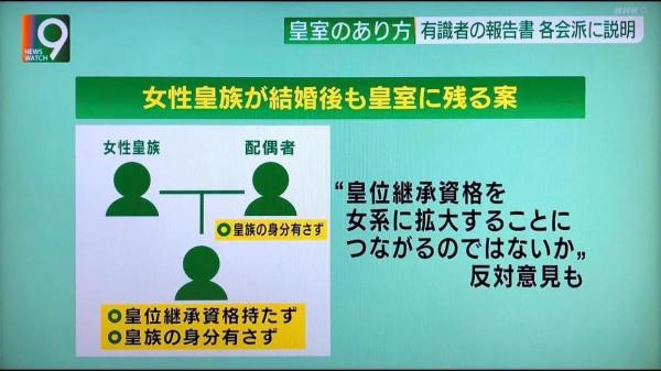舊宮家的皇族迴歸之路，賀陽家靠拼兒子，東久邇家與天皇血緣最近