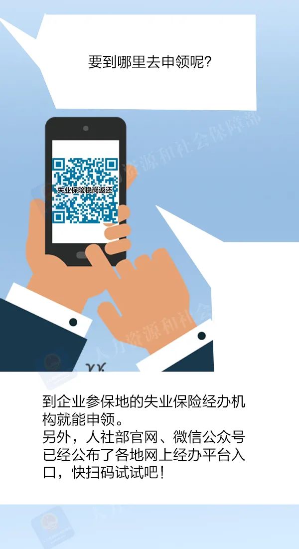 【政策】企業穩崗不要愁！失業保險給返錢