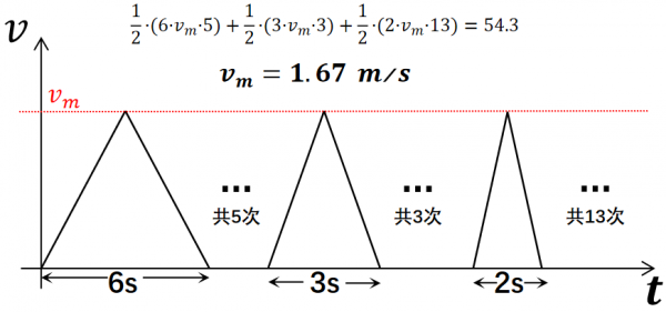 《魷魚遊戲》竟然暗藏摩斯電碼?我找出了5個不為人知的彩蛋 《魷魚遊戲》竟然暗藏摩斯電碼?我找出了5個不為人知的彩蛋