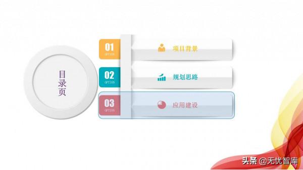 智慧校園解決方案（附PPT全文）