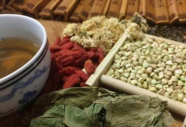 用“治未病”理論，防治無症狀性高血壓