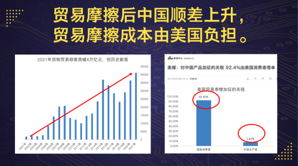 郎鹹平：這是一場你想象不到的金融大戰 | 更好的明年跨年演講全文