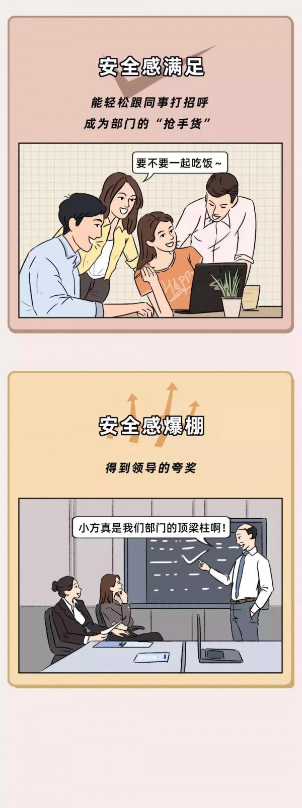 現在的年輕人，你的&OpenCurlyDoubleQuote;安全感&rdquo;如何呢？（漫畫）
