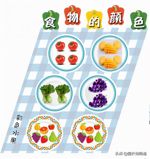 36套幼兒園小、中、大班主題牆設計模板,看到的幼師都收藏了 36套幼兒園小、中、大班主題牆設計模板,看到的幼師都收藏了