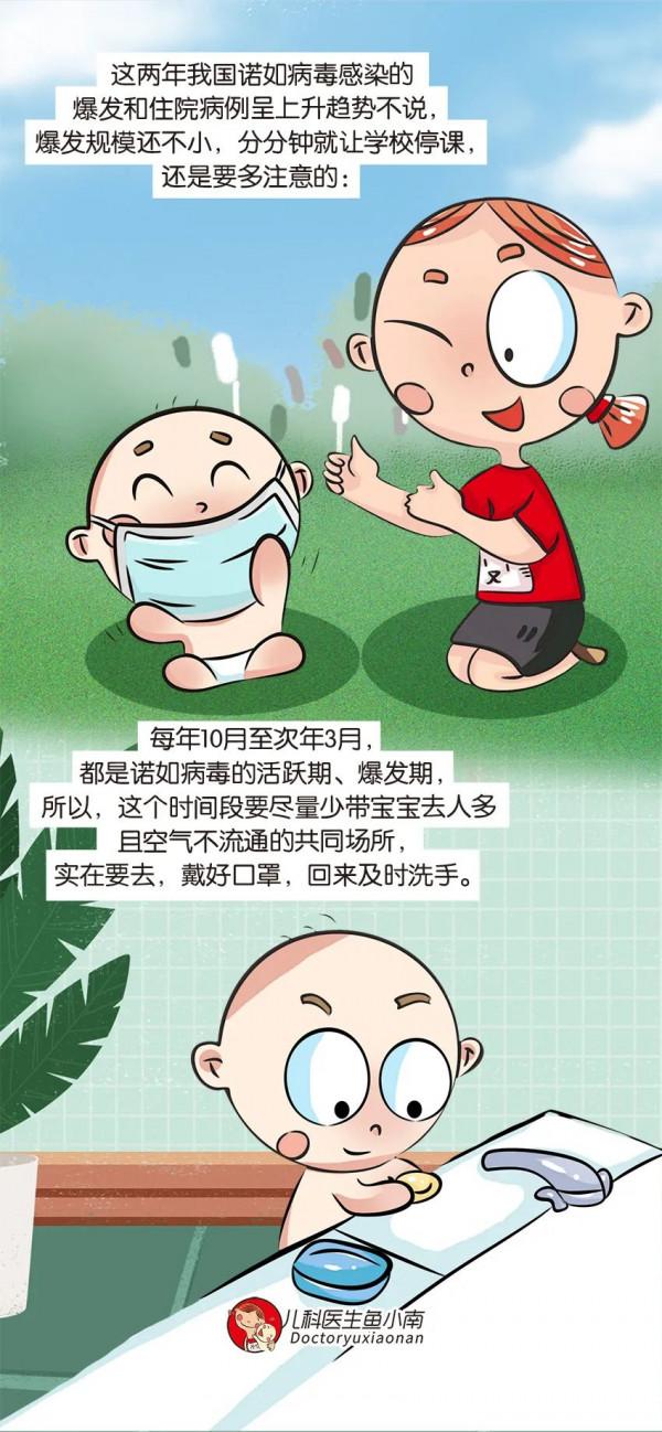 寶寶上吐下瀉，醫生說是諾如病毒感染，這是什麼？怎麼預防？