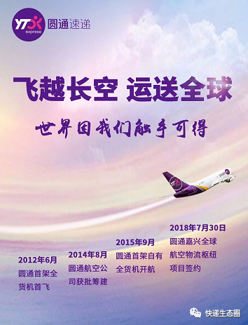 焦點｜&OpenCurlyDoubleQuote;圓通號&rdquo;高鐵啟航，明日圓通將有767貨機加入