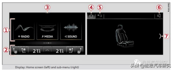 聯發科進入大眾/奧迪座艙 聯發科進入大眾/奧迪座艙