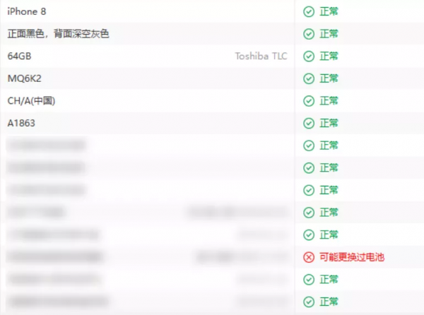 體驗了一天iOS15.2，我發現它的新功能還挺香