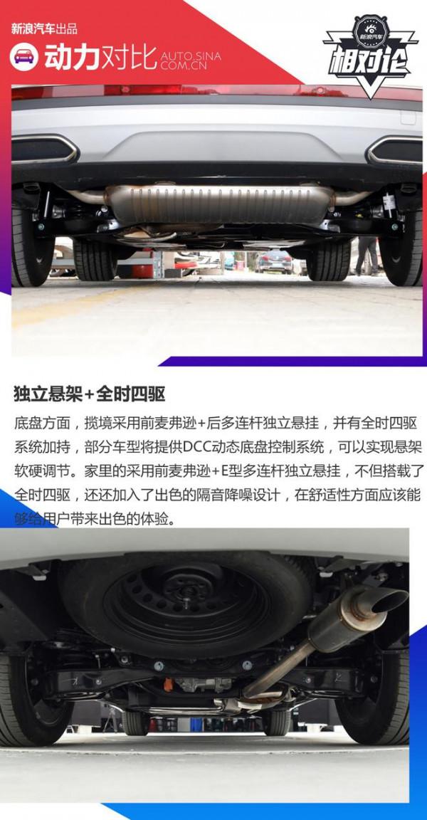 棋逢對手 一汽-大眾攬境對比廣汽豐田漢蘭達怎麼選