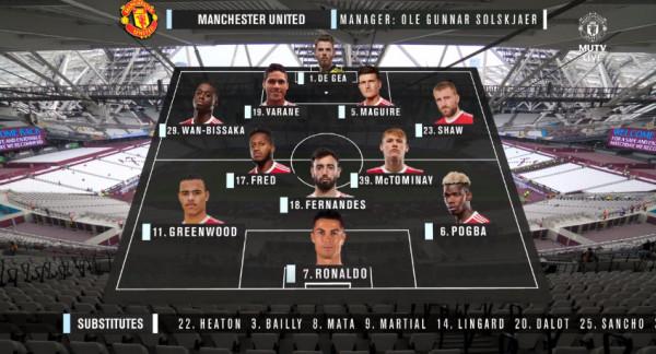 曼聯VS西漢姆聯賽後總結