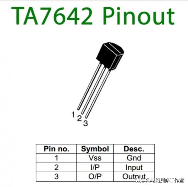難怪採用7642晶片的微型收音機的靈敏度會那麼高呢