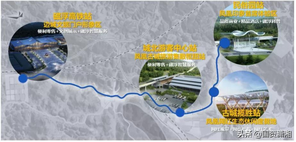 你跑起來真好看!提前揭秘鳳凰磁浮“一站一風景”長啥樣 你跑起來真好看!提前揭秘鳳凰磁浮“一站一風景”長啥樣