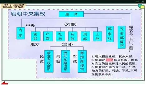 魏忠賢掌權時，為何努爾哈赤的軍隊就是打不進來了？