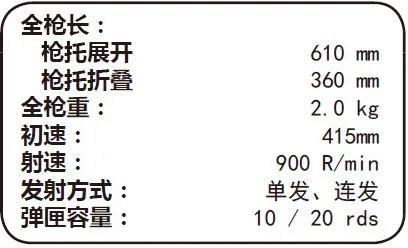 你以為毛子只有AK47?圖解盤點俄羅斯8款突擊步槍,不愧是戰鬥民族 你以為毛子只有AK47?圖解盤點俄羅斯8款突擊步槍,不愧是戰鬥民族