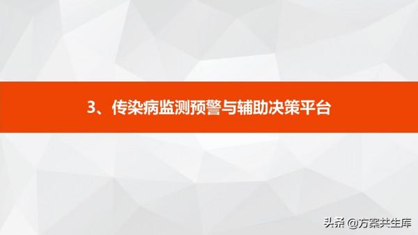 健康醫療大資料整體規劃方案