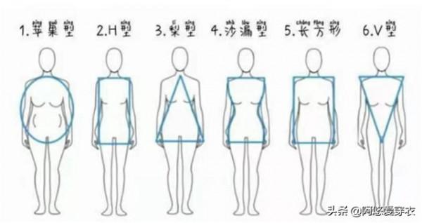 今年褲子流行“穿寬不穿緊”，穿著舒適又顯瘦，腿粗+胯寬的福音