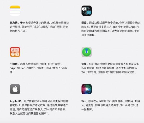 蘋果 iOS 15 正式版釋出，新功能、新變化全在這！真實體驗