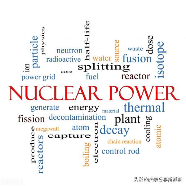 在原子時代，核能似乎是通向未來的門票