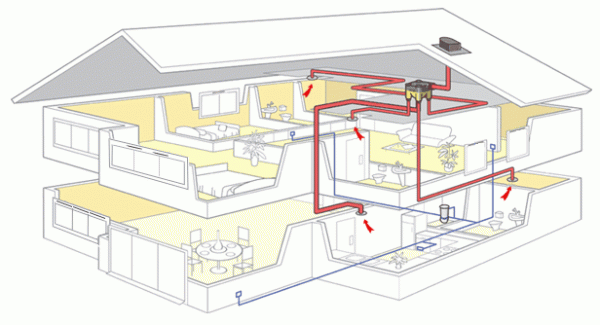 動圖演示暖通空調，風系統、水系統一看就懂