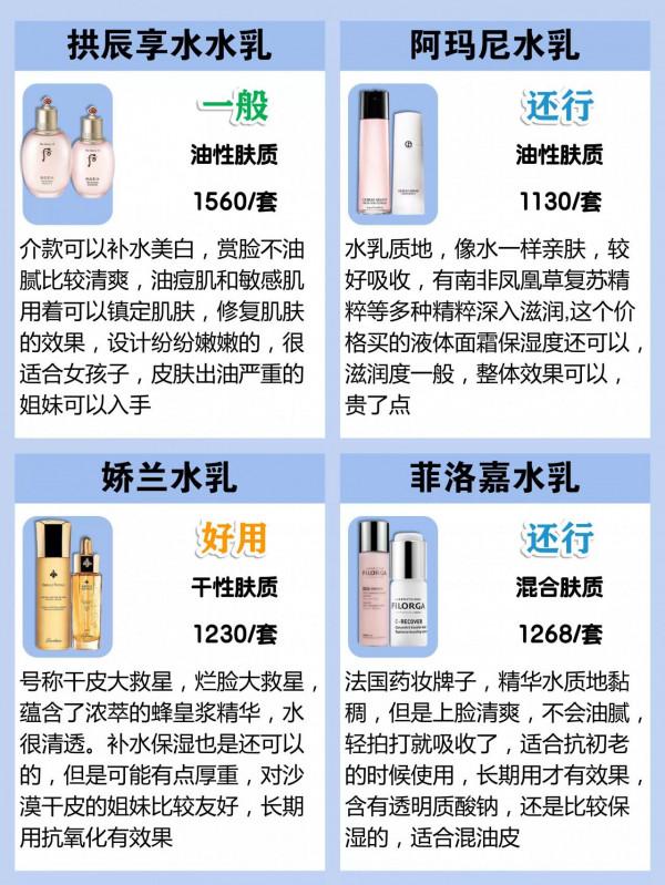 雙十二這些水乳不要買