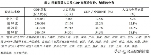 清華教授李稻葵：中國當前局勢報告（3萬字完整版）