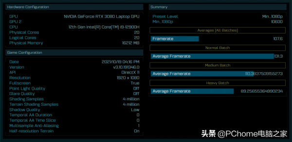 i9-12900H處理器引數曝光 核心數量高達14個共計20執行緒