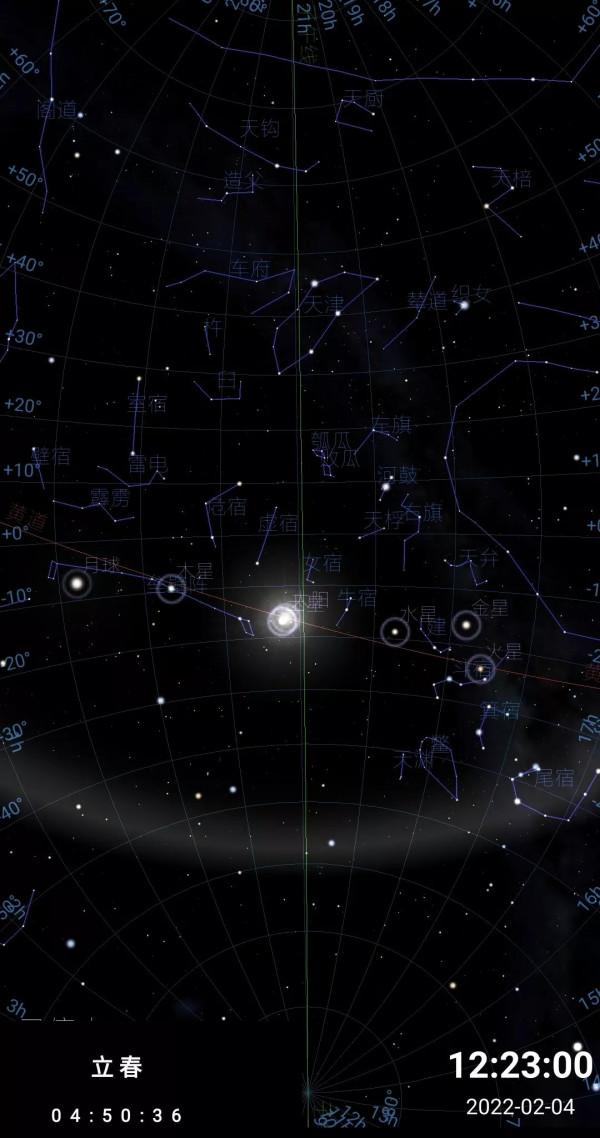 壬寅2022：二十四節氣、二十八星宿之時空座標、星象全圖