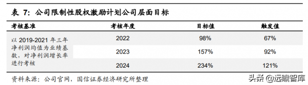 國內領先的薄型載帶龍頭，潔美科技：三大主要產品已實現原料自產