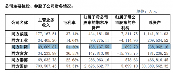 知網知錯,真能改之?三問知網:真是惹不起的知識壁壘嗎 知網知錯,真能改之?三問知網:真是惹不起的知識壁壘嗎