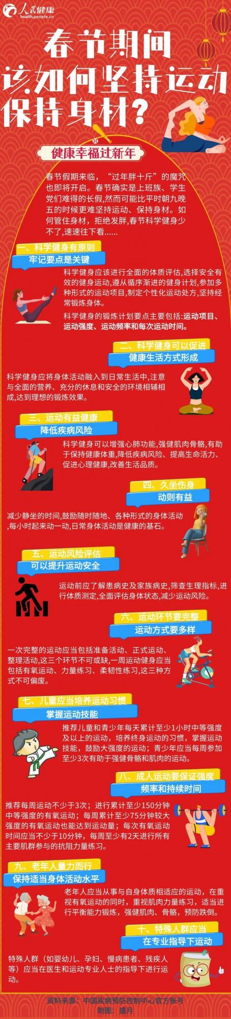 每逢佳節胖三斤？教你科學健身保持身材