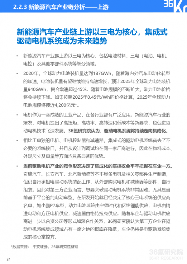 36氪研究院 | 2021年中國出行行業數智化研究報告