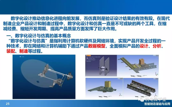 166頁PPT搞懂智慧製造數字化基礎