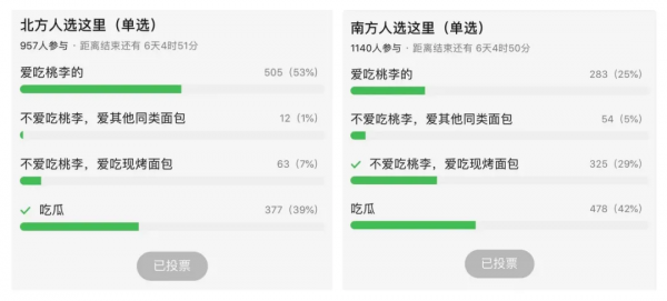 問一句桃李麵包是哪的,能有多少種答案? 問一句桃李麵包是哪的,能有多少種答案?