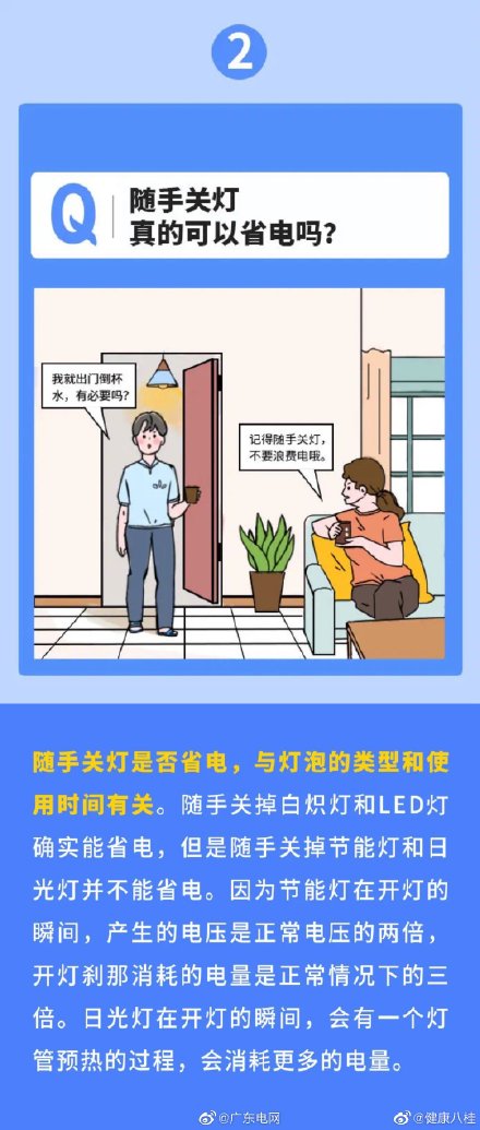 這些省電小誤區,你一定要知道 這些省電小誤區,你一定要知道