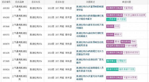 汽車界最能蹭明星流量的品牌，凱迪拉克能排第一嗎？