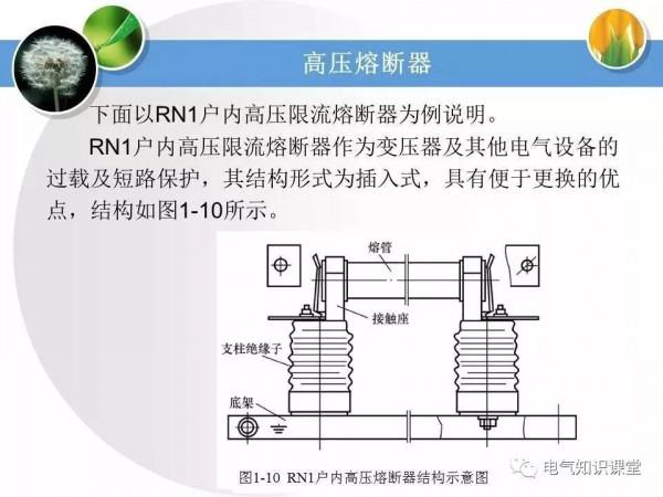 高壓配電系統相關知識大全，絕對值得收藏