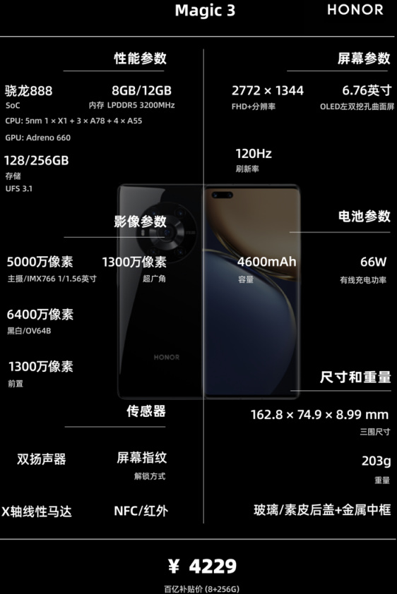 9月開學季丨 手機 主觀推薦,一張圖片讓你清晰瞭解配置資訊 9月開學季丨 手機 主觀推薦,一張圖片讓你清晰瞭解配置資訊